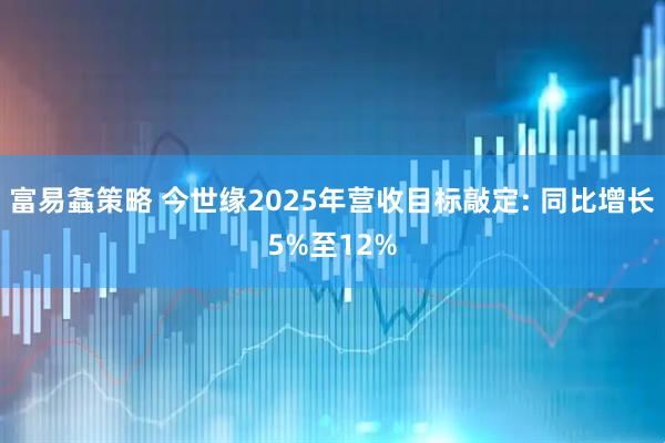 富易螽策略 今世缘2025年营收目标敲定: 同比增长5%至12%